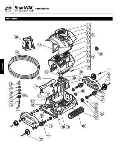 shark vac parts|More.